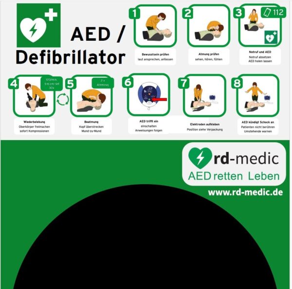 Rückenwand für Wandkasten Rotaid mit Kurzanleitung Erste Hilfe
